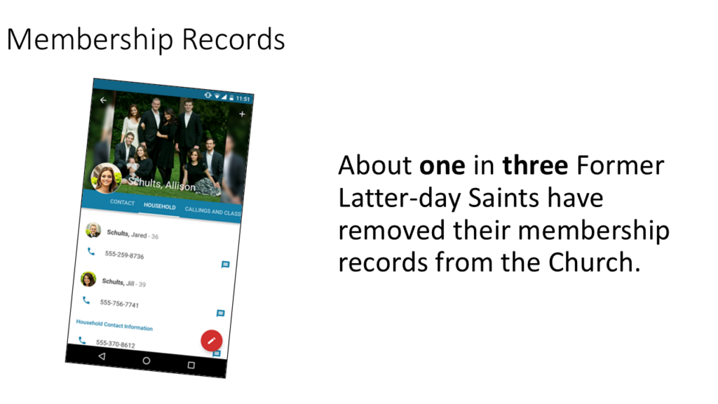 Presentation slides by Josh Coates on moral foundations and Latter-Day Saints