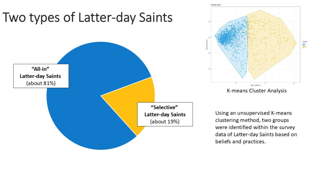 Presentation slides by Josh Coates on moral foundations and Latter-Day Saints